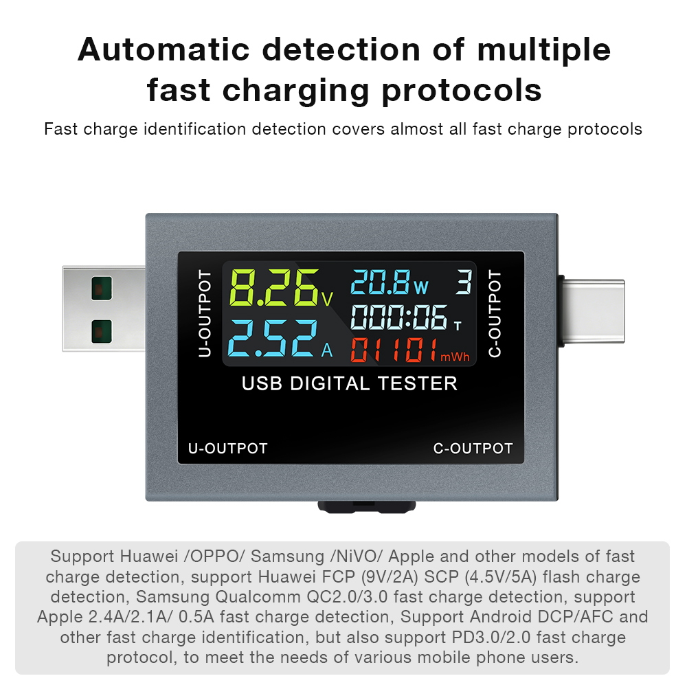 USB Type-C Charging Tester DC  - đánh giá và giá Power Supply Tester