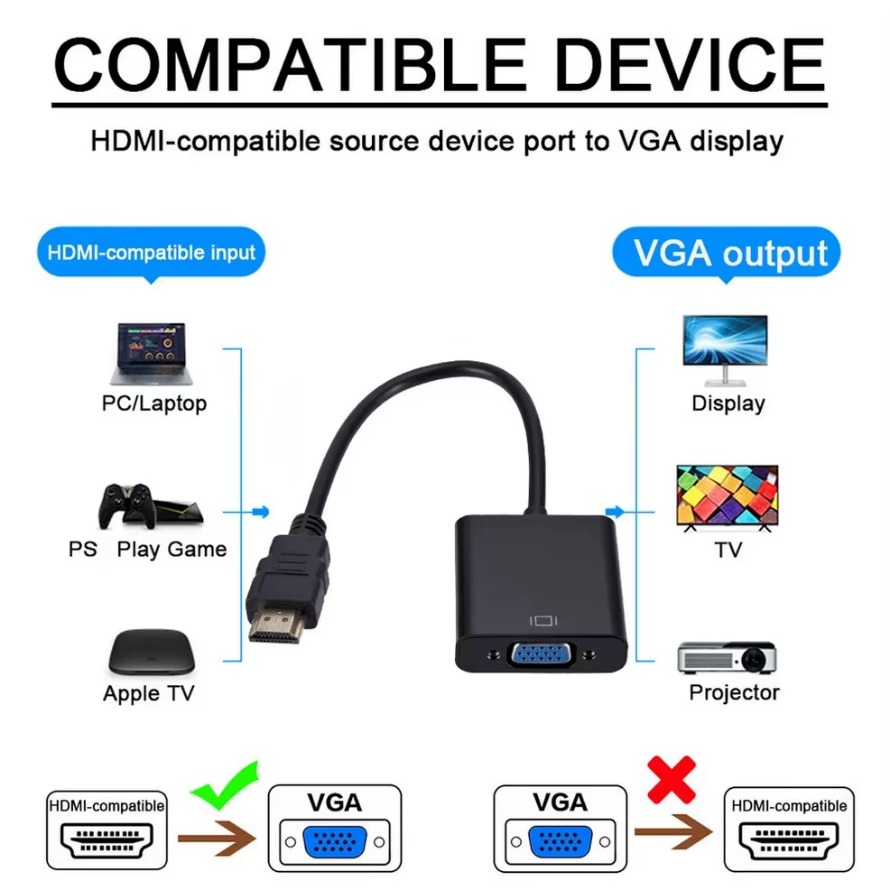 1080P HDMI-compatible to VGA A - đánh giá và giá Pc Power Supply